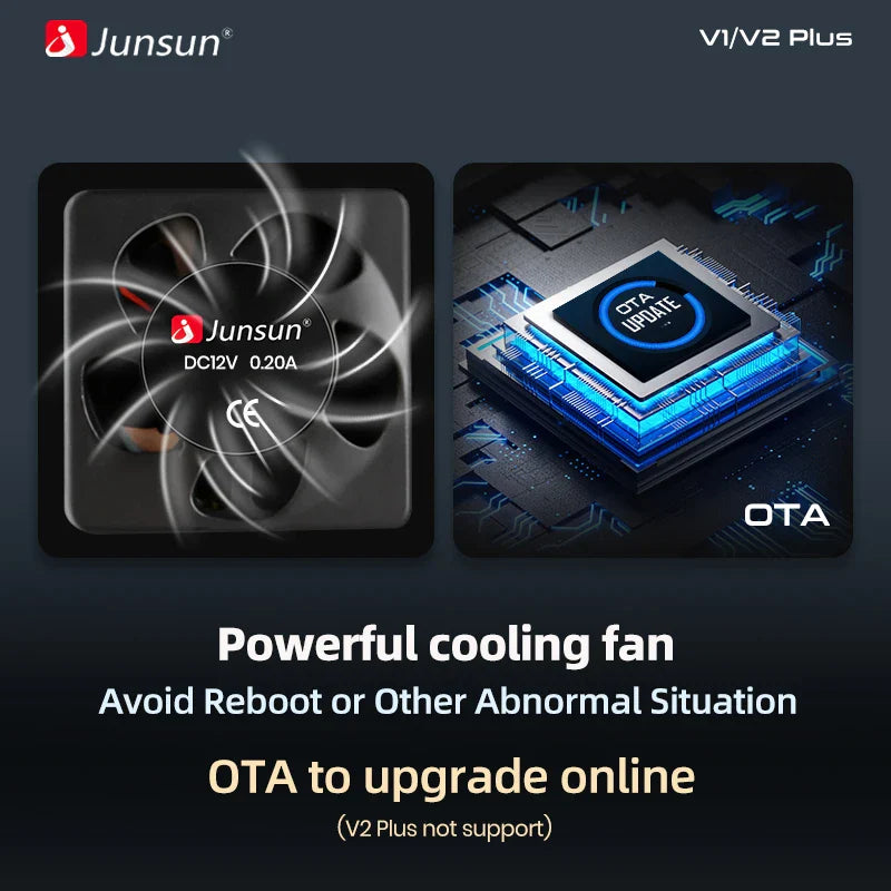 Junsun Wireless CarPlay Android Auto do Seat Leon MK2 2005-2012