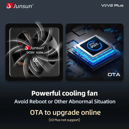 Junsun Wireless CarPlay Android Auto do Seat Leon MK2 2005-2012